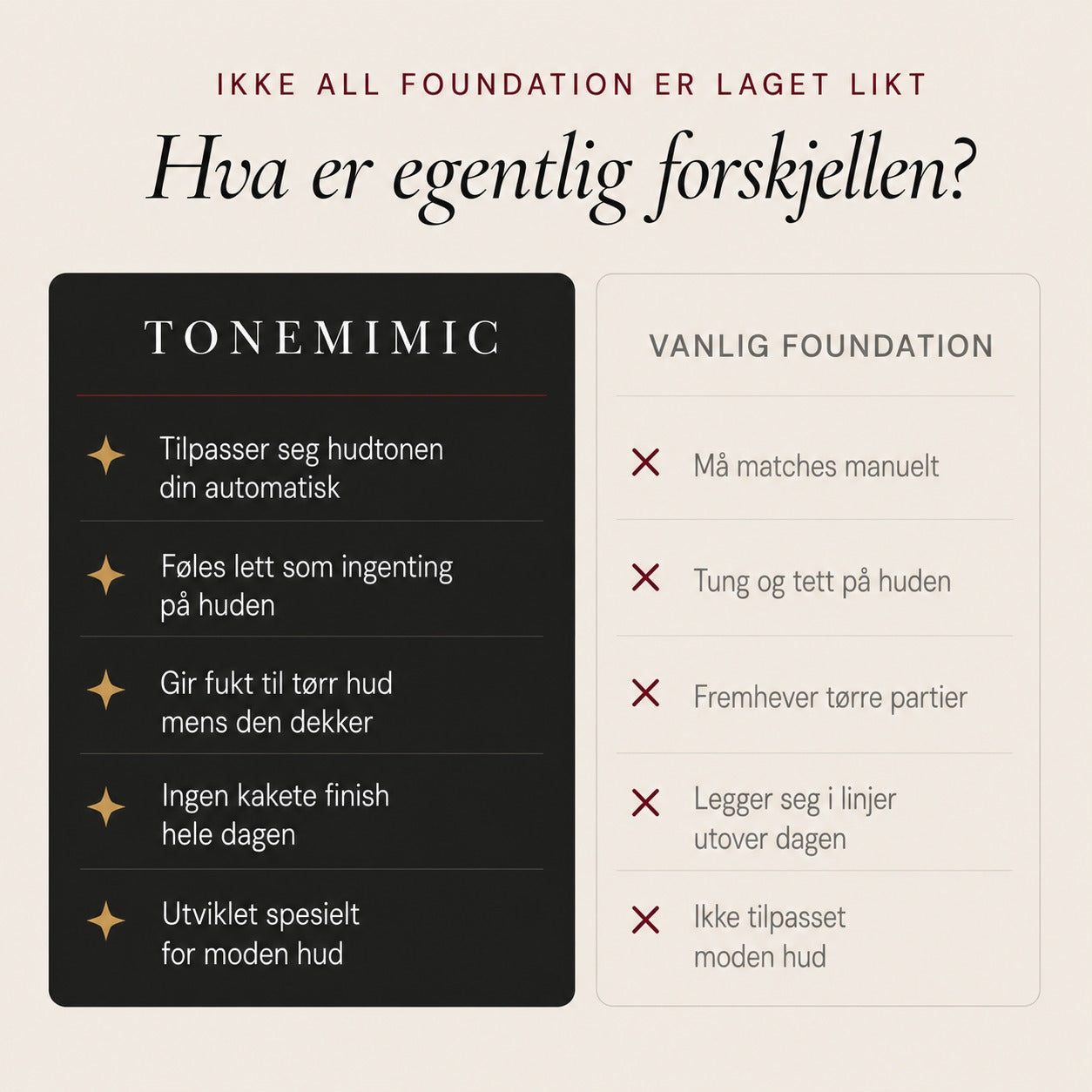 ToneMimic-foundation