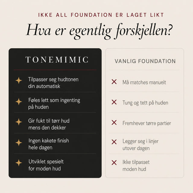 ToneMimic-foundation